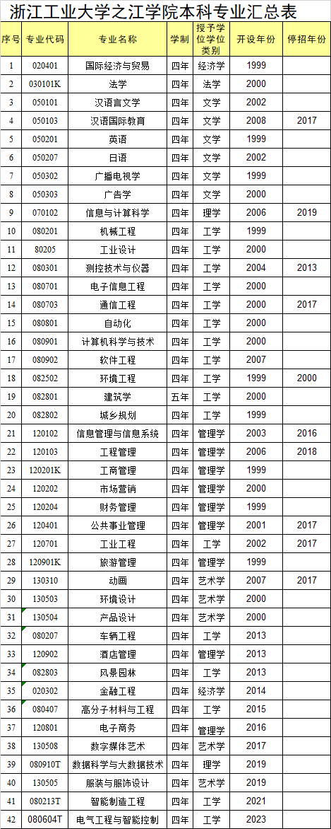 澳客体育